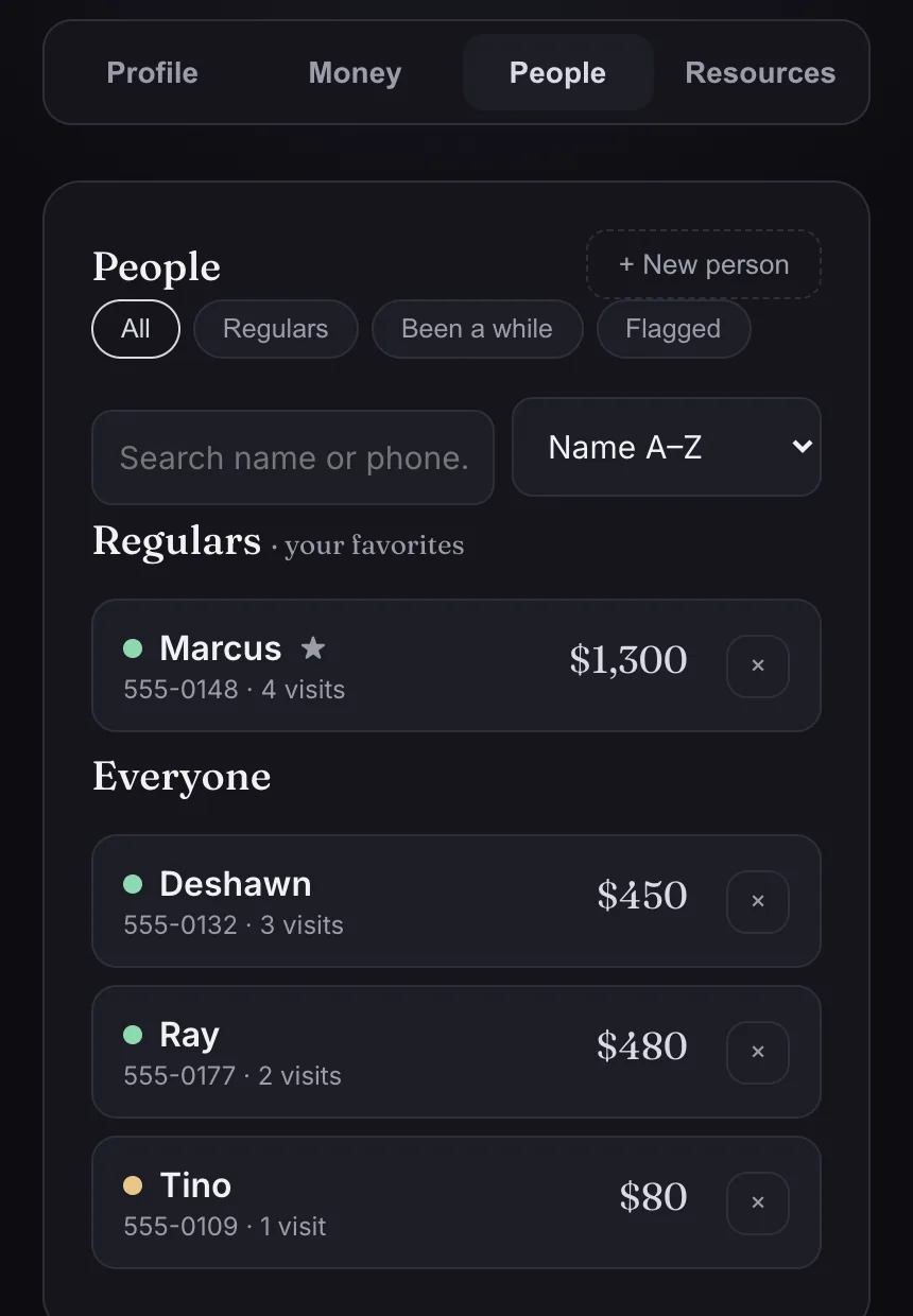 The People tab: filter chips reading All, Regulars, Been a while and Flagged, over Marcus starred at $1,300 across 4 visits, then Deshawn, Ray and Tino.